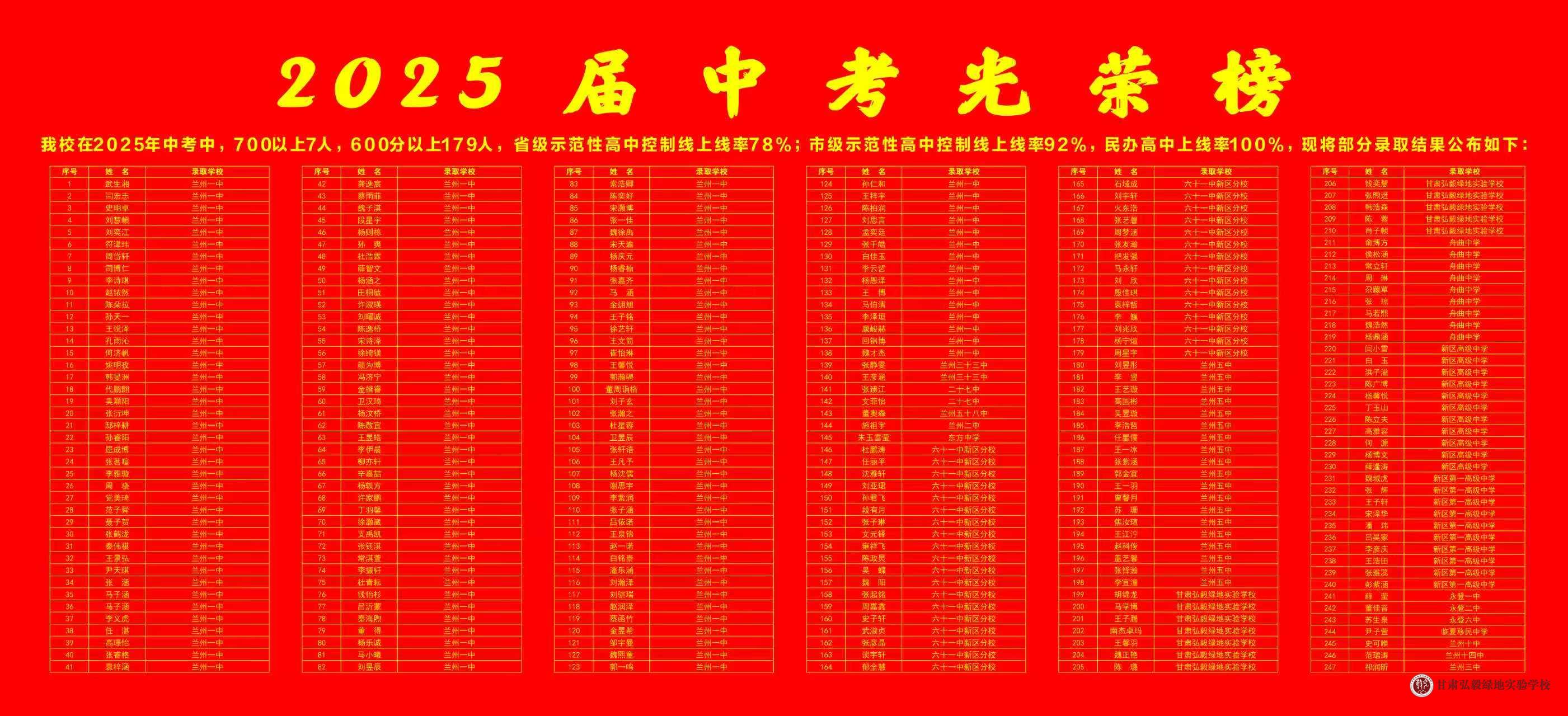 微信图片_20250901213117_15_70.jpg