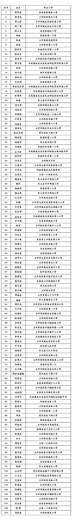 1666182814366058269.jpg 微信图片_20221019203321.jpg