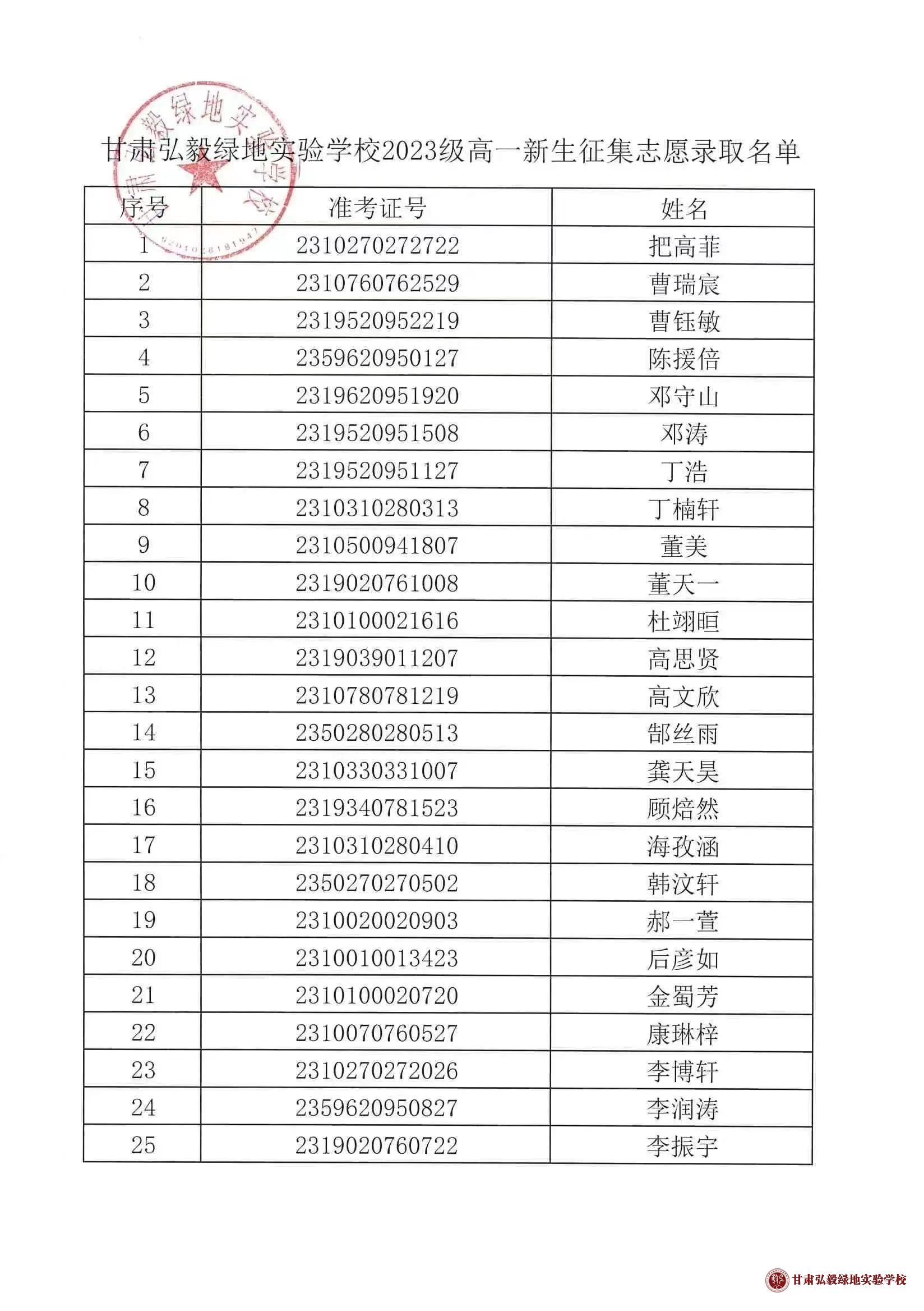 1689844829311066623.jpg 微信图片_20230720171252.jpg