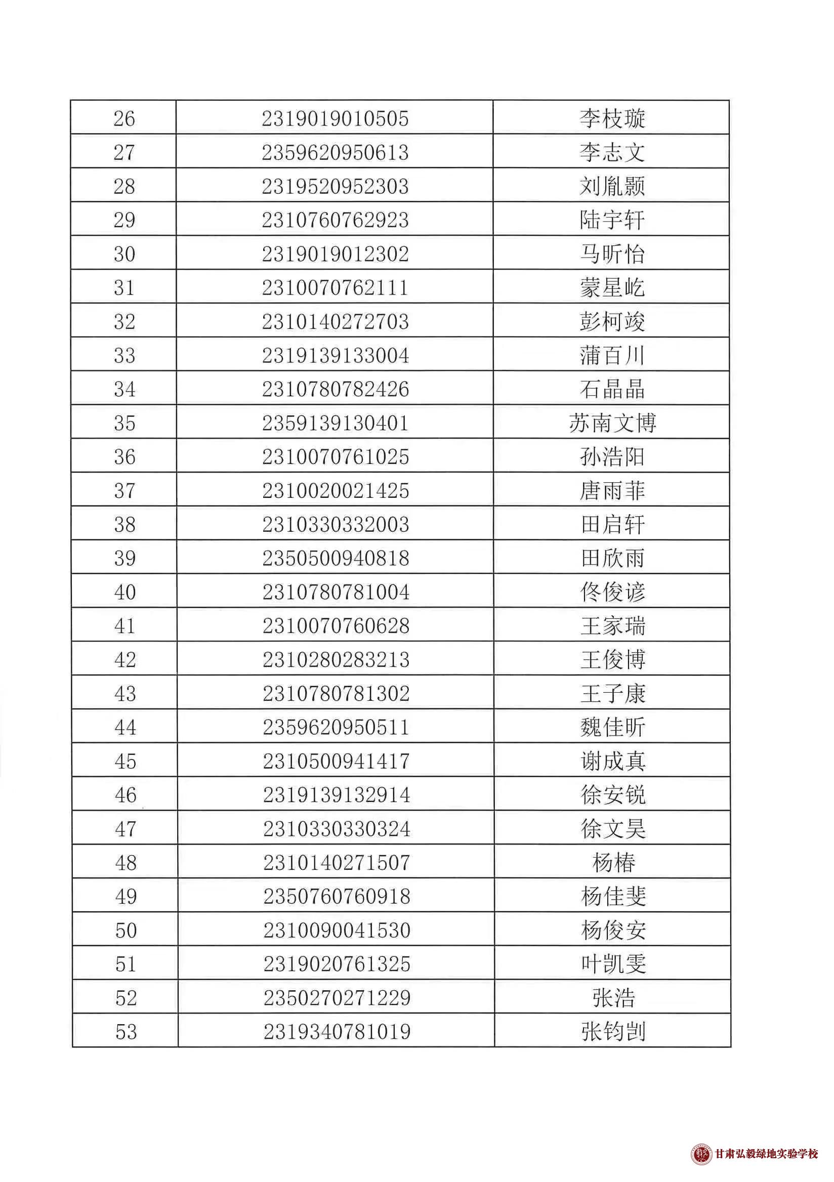 1689844835296049386.jpg 微信图片_20230720171258.jpg