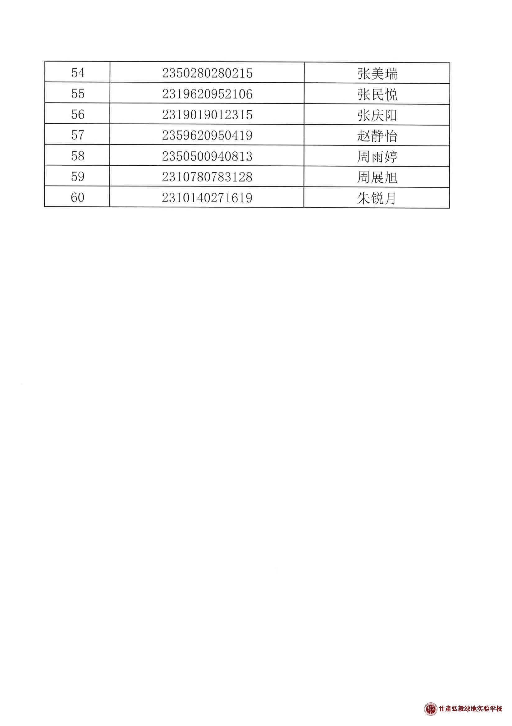 1689844841011077214.jpg 微信图片_20230720171302.jpg