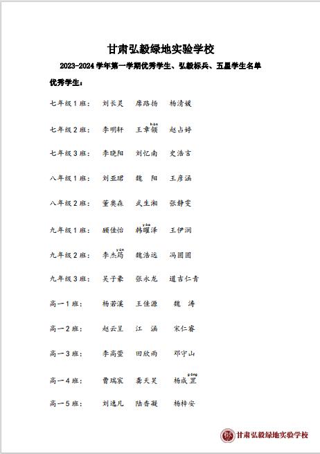 1709695762831050522.png 微信图片_20240306111954.png