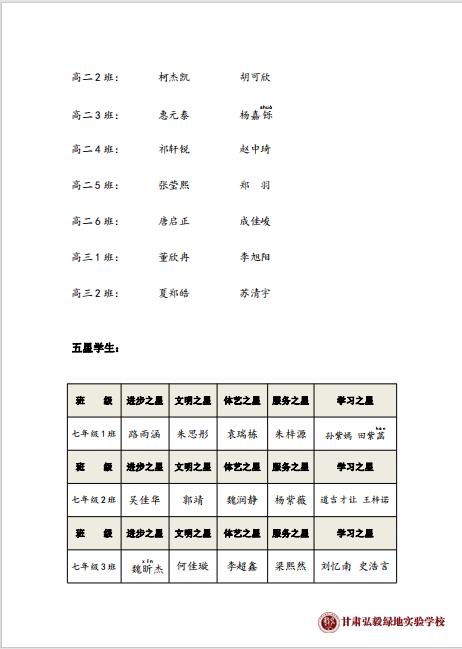 1709695792738073199.png 微信图片_20240306112007.png