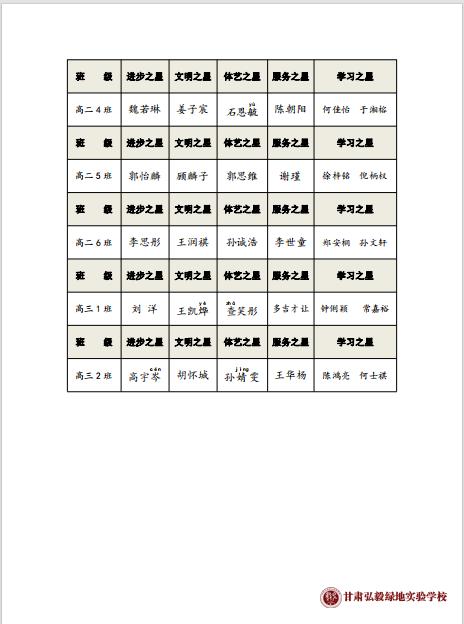 1709695820849022487.png 微信图片_20240306112016.png