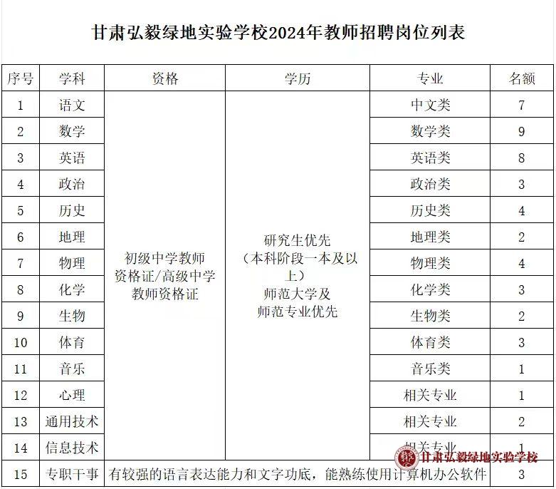 1711326386962018830.jpg 微信图片_20240325082639.jpg