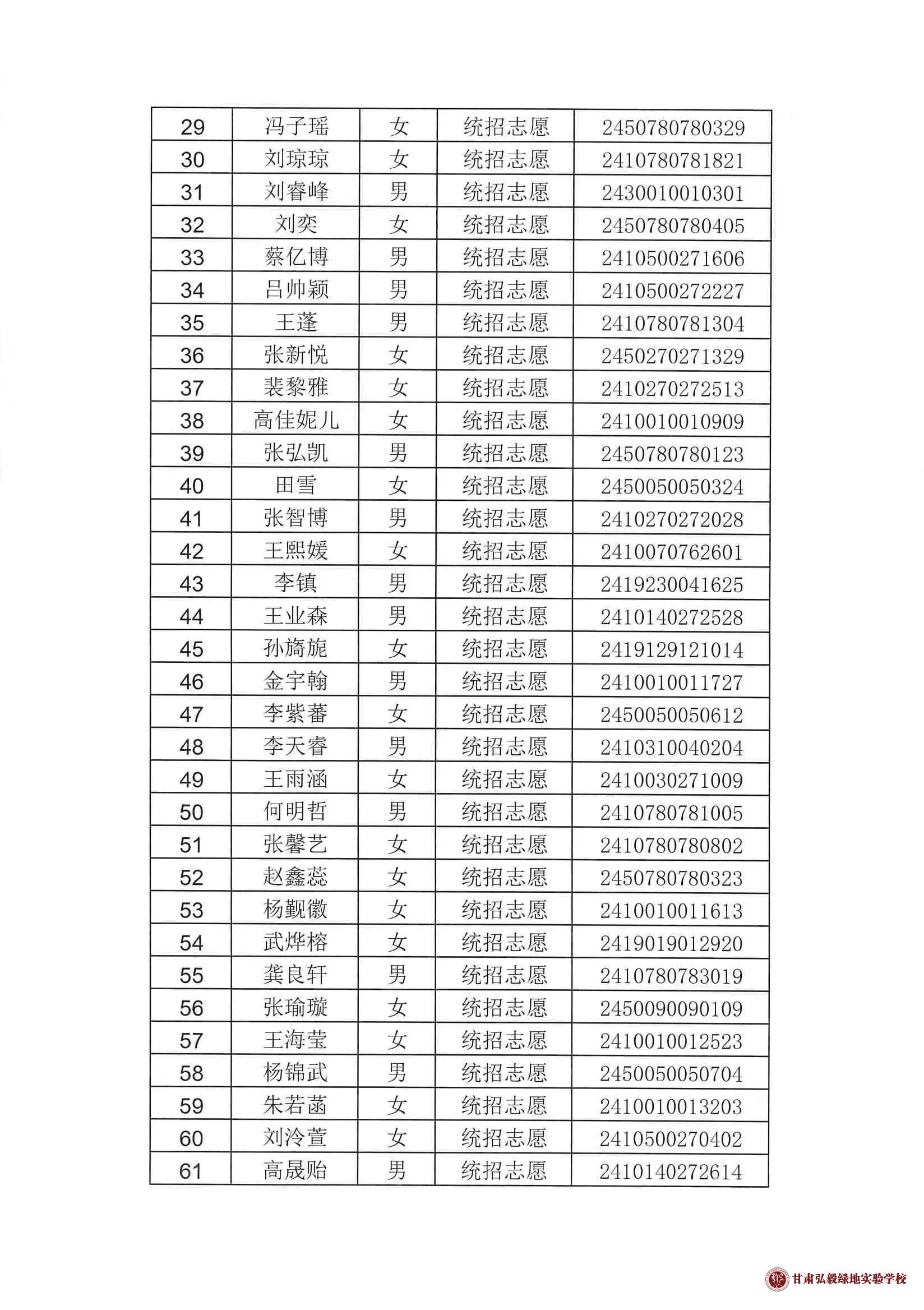 1721300152218069321.jpg 微信图片_20240718184153.jpg