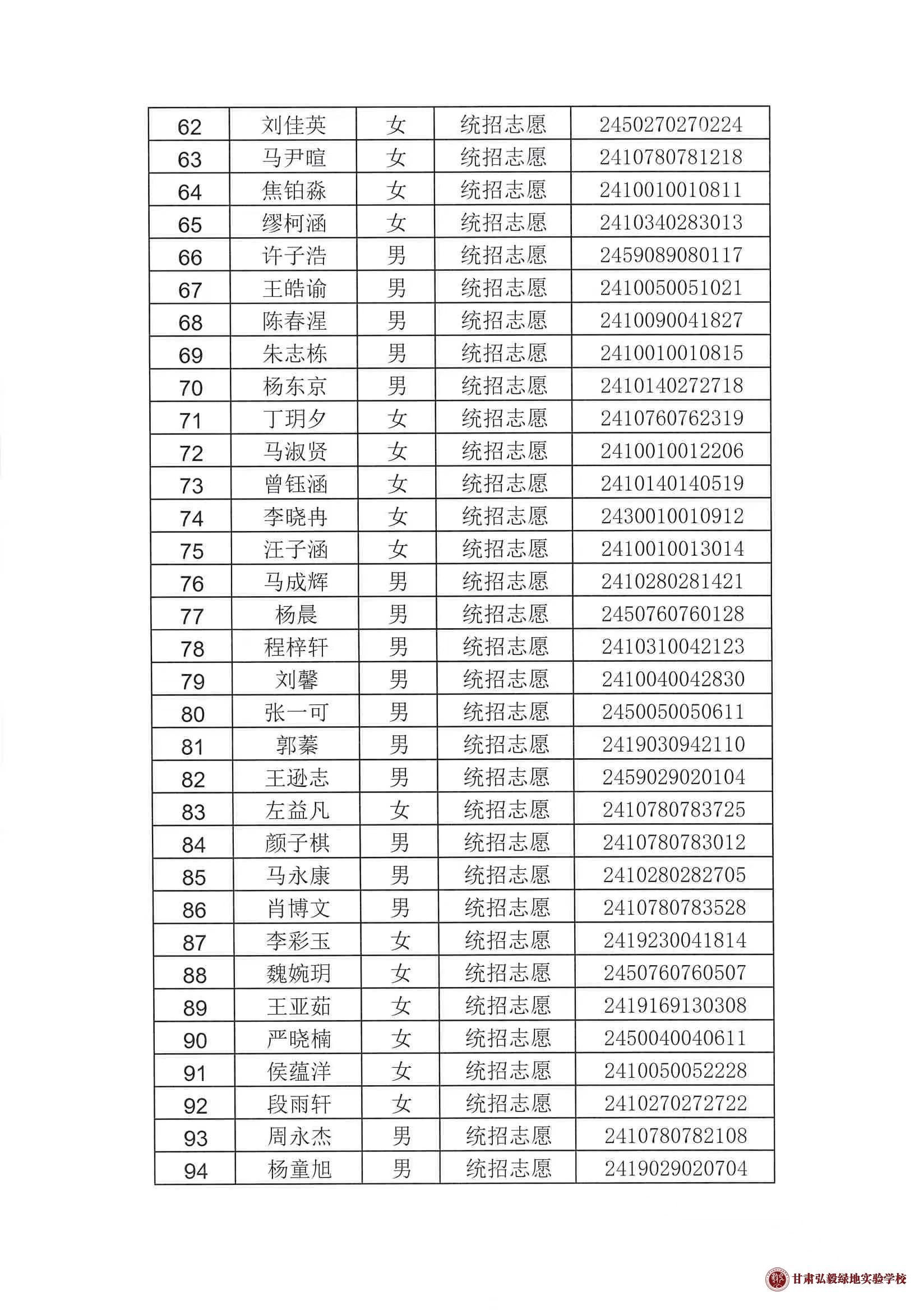 1721300161416009263.jpg 微信图片_20240718184201.jpg