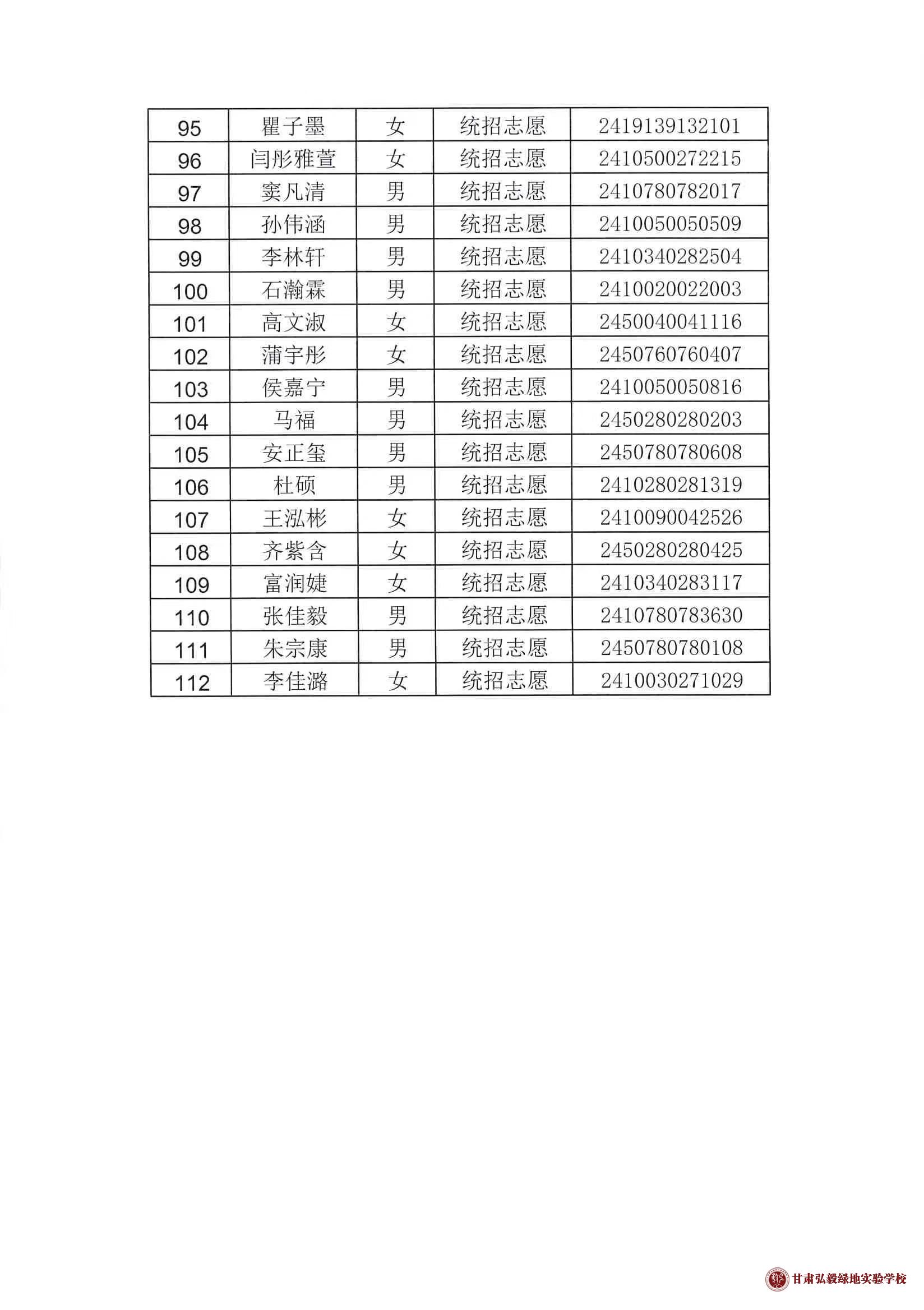1721300170601047494.jpg 微信图片_20240718184207.jpg