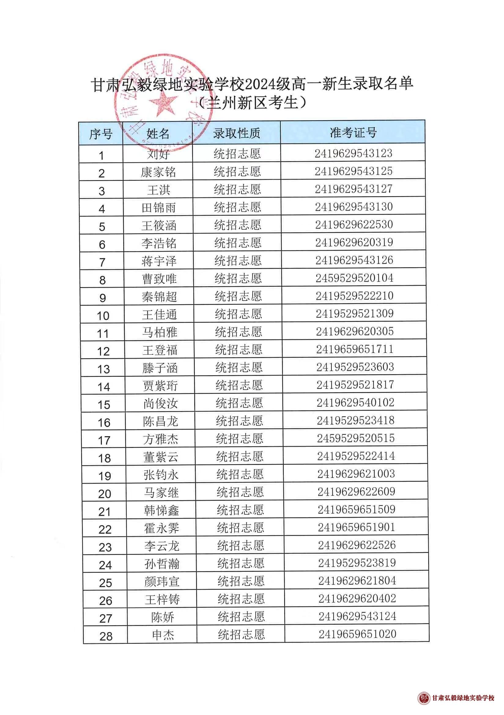 1721300194186015454.jpg 微信图片_20240718184212.jpg