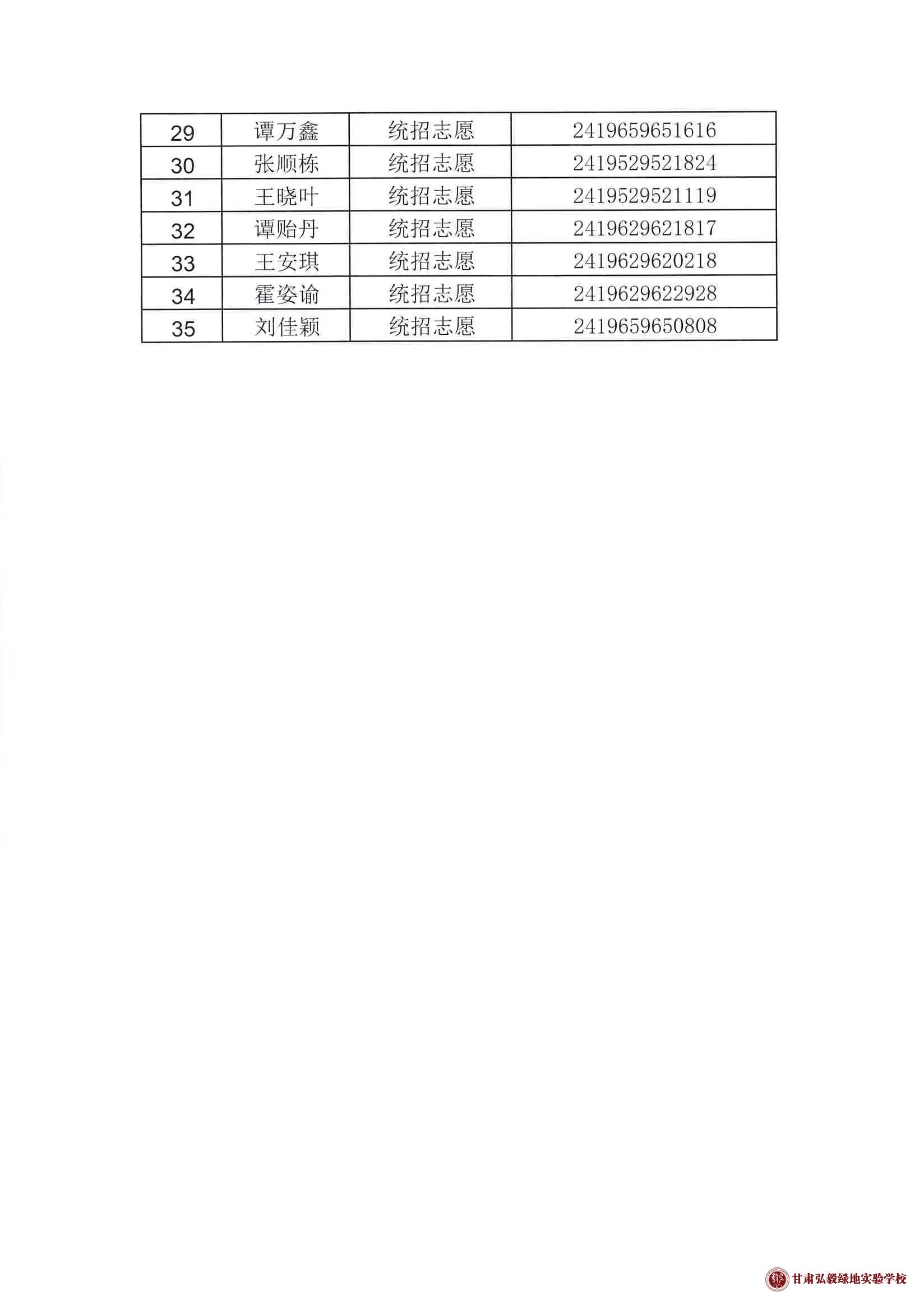 1721300209805062787.jpg 微信图片_20240718184217.jpg