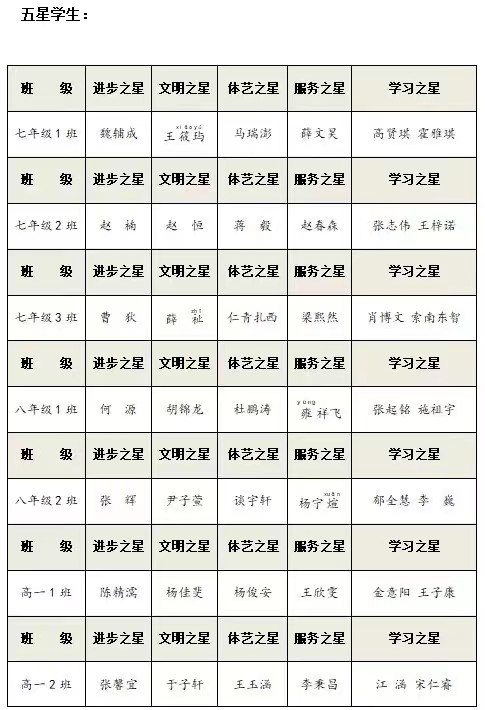 1724984739317099660.jpg 微信图片_20240830101446.jpg