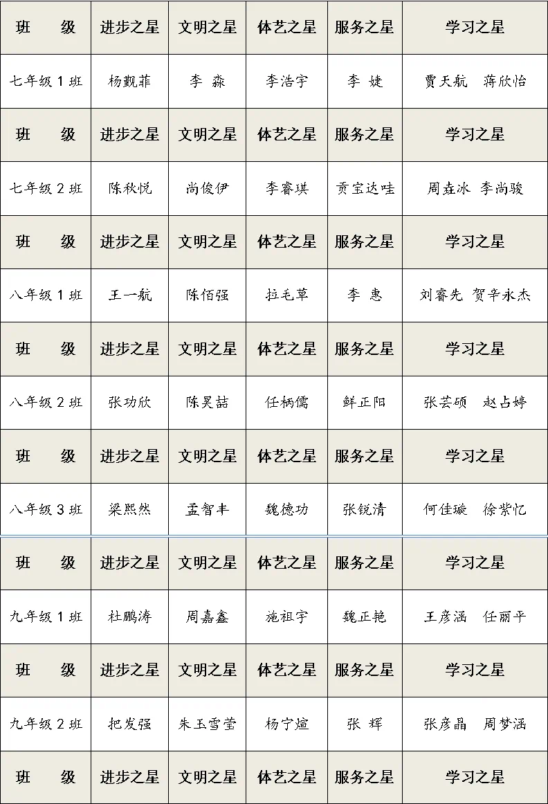1740968842035030583.png 微信图片_20250303101719.png
