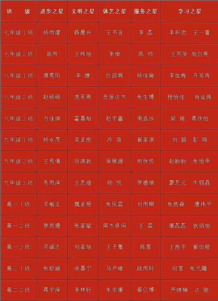 1774919255163073934.jpg 微信图片_20260331084442_690_70.jpg